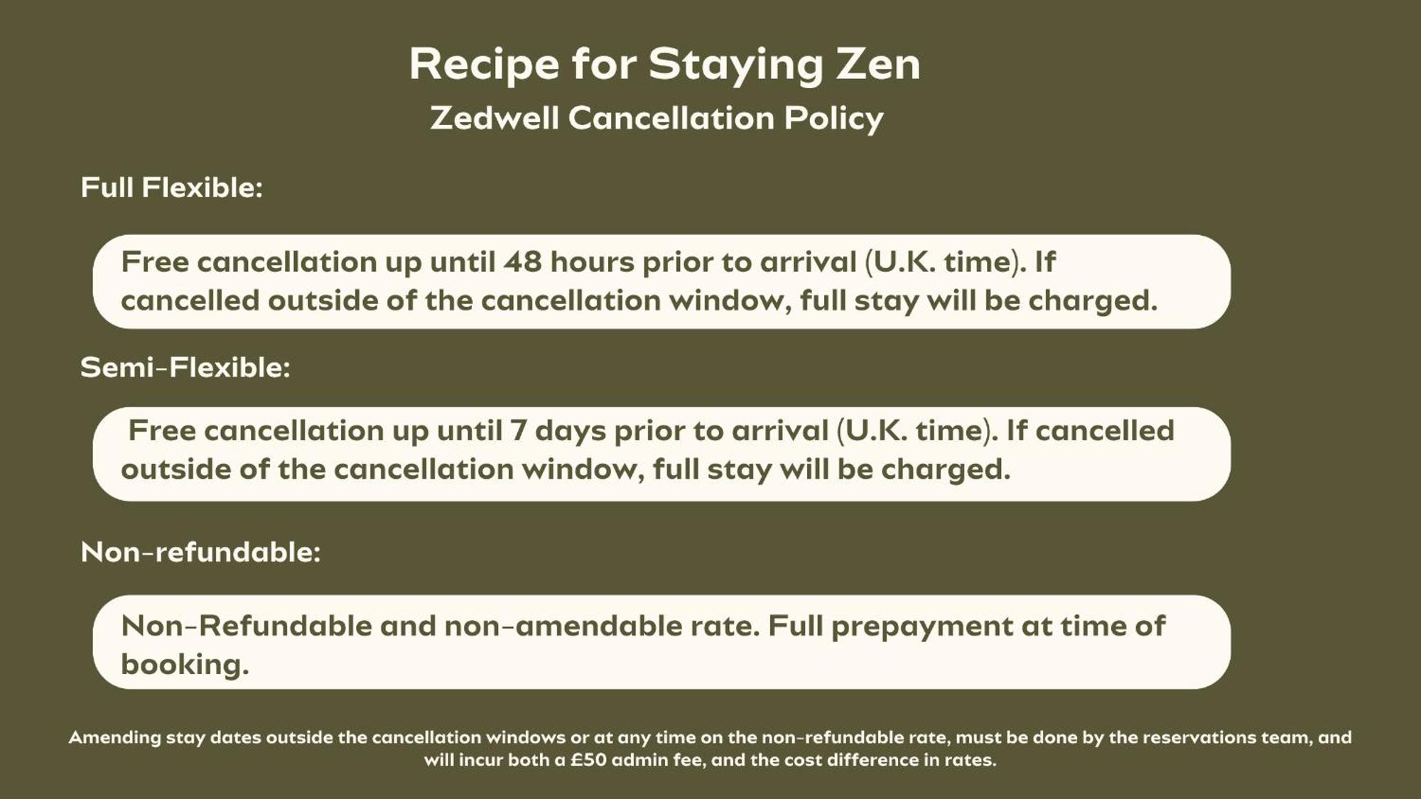 Zedwell Greenwich London Eksteriør billede